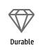 Durable Feature Icon